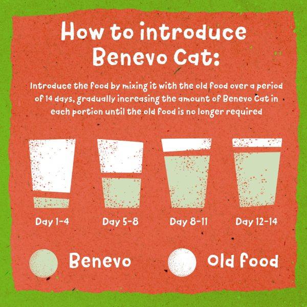 Benevo Vegetarian (Vegan) Cat Food 1.8kg — view 9