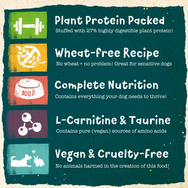 Benevo Vegetarian (Vegan) Adult Dog Food 2kg