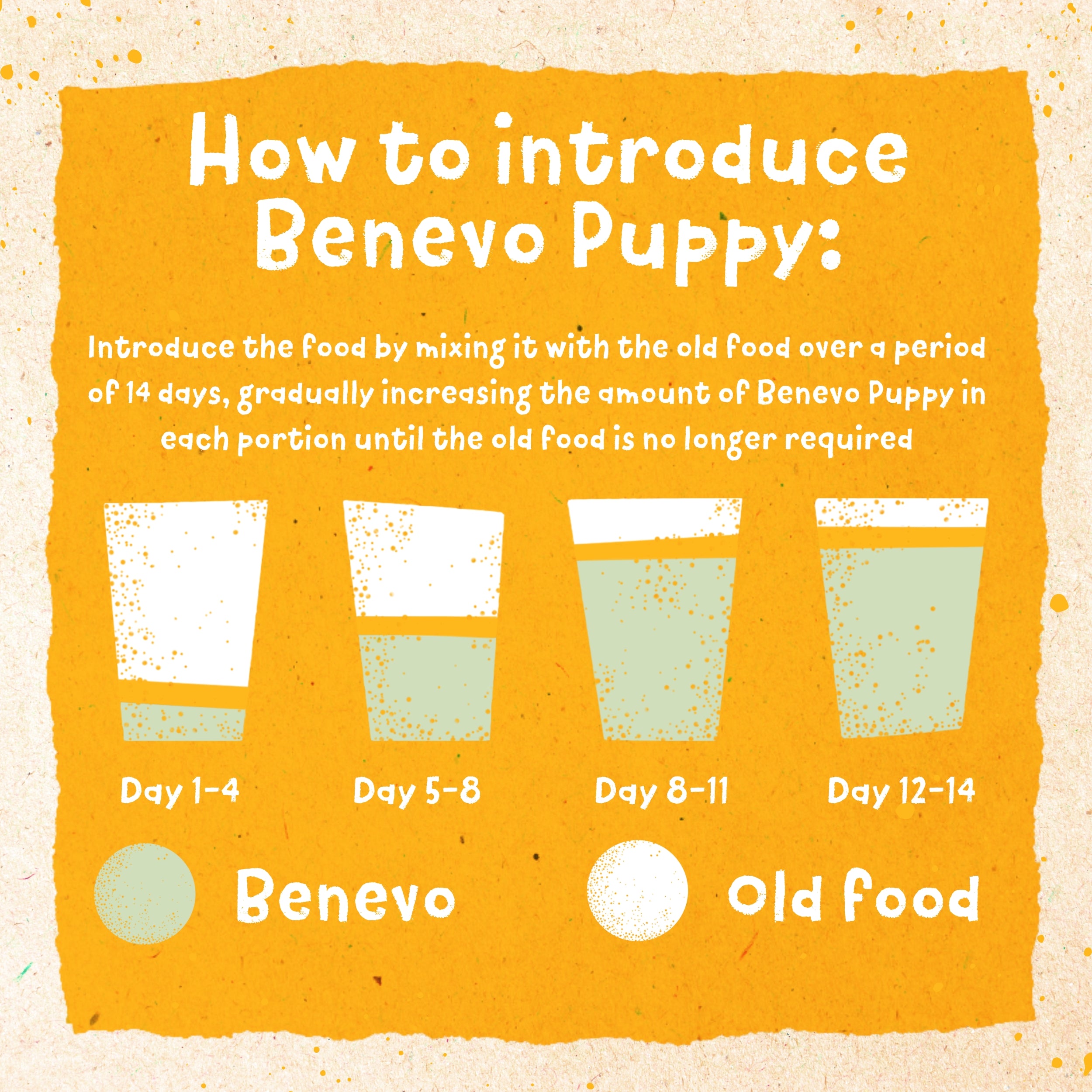 Benevo Vegetarian (Vegan) Puppy Food 1.8kg